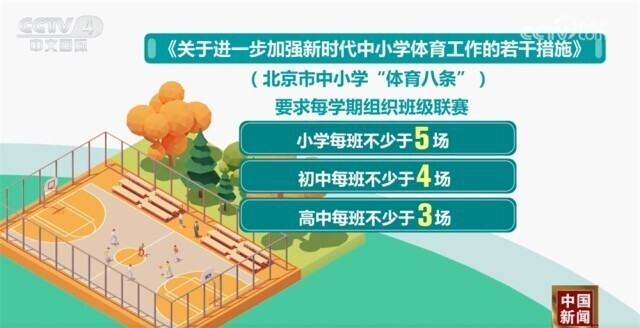 的体育精神